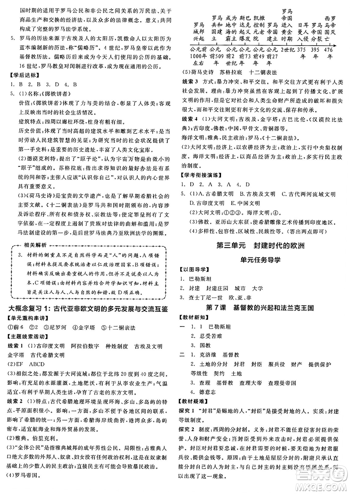 沈陽出版社2024年秋全品學(xué)練考九年級世界歷史上冊通用版答案