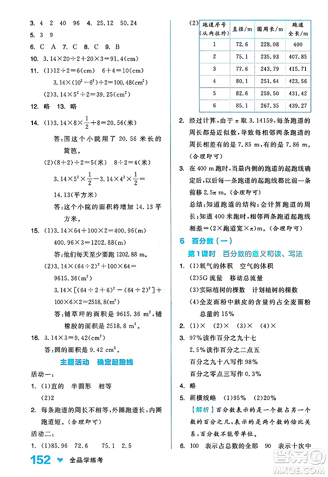 開明出版社2024年秋全品學(xué)練考六年級(jí)數(shù)學(xué)上冊(cè)人教版答案