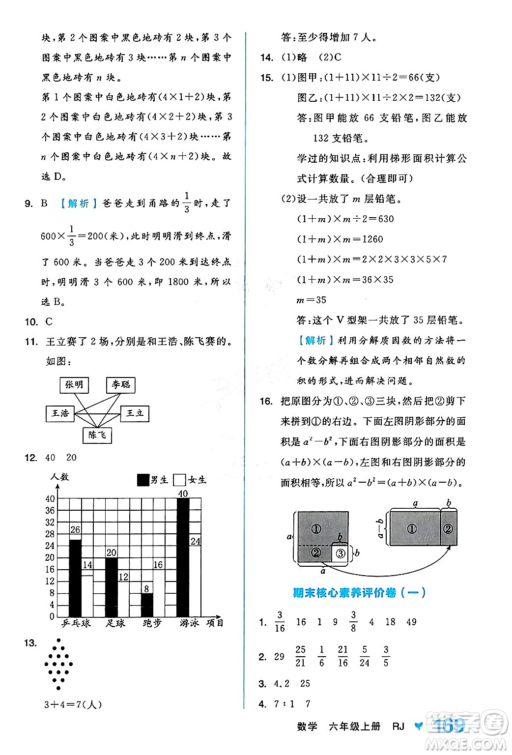 開明出版社2024年秋全品學(xué)練考六年級(jí)數(shù)學(xué)上冊(cè)人教版答案