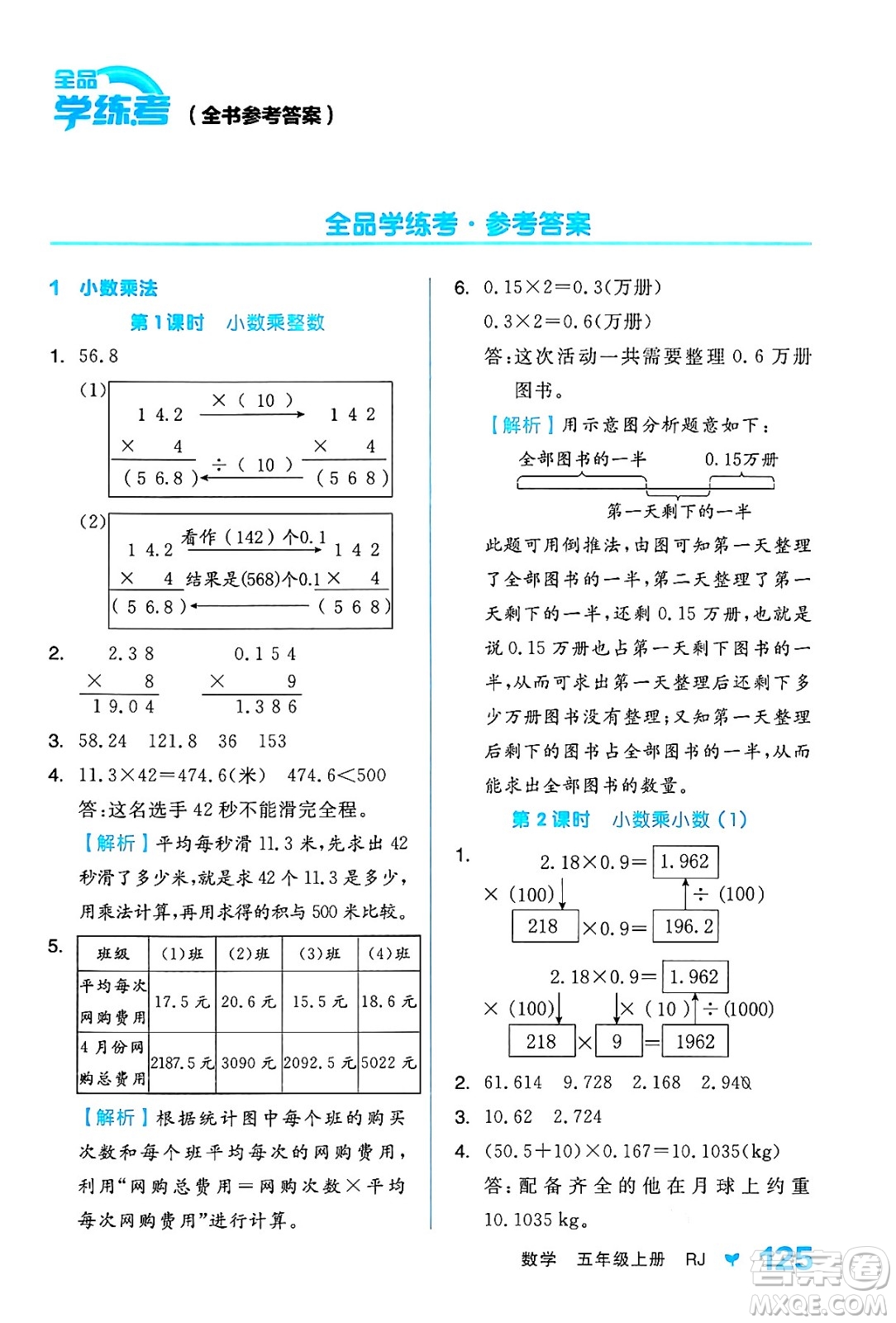 開明出版社2024年秋全品學練考五年級數(shù)學上冊人教版答案