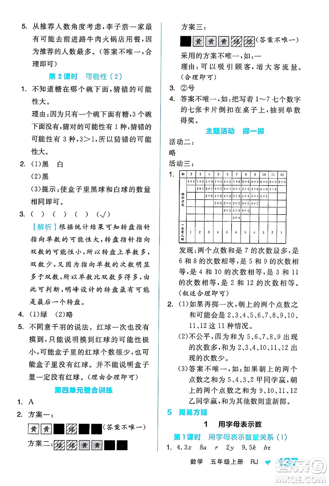 開明出版社2024年秋全品學練考五年級數(shù)學上冊人教版答案