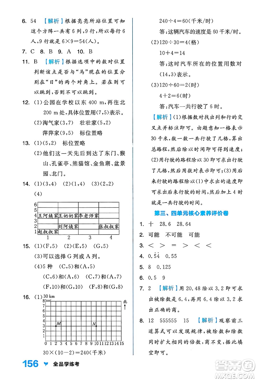 開明出版社2024年秋全品學練考五年級數(shù)學上冊人教版答案