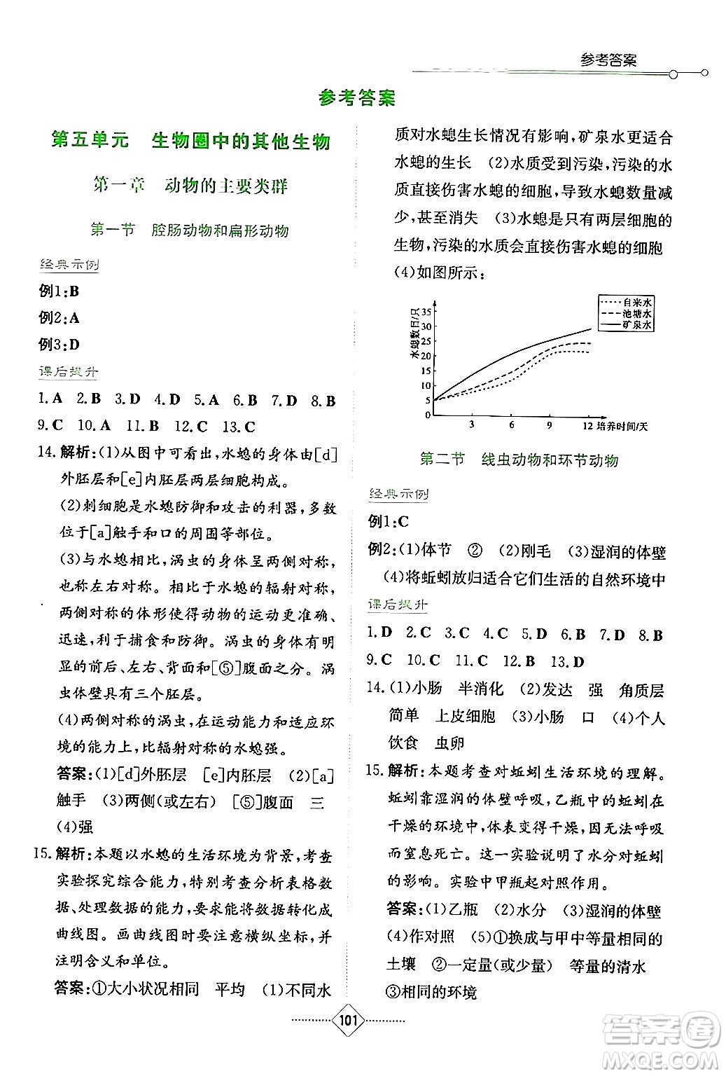 湖南教育出版社2024年秋學(xué)法大視野八年級生物上冊人教版答案