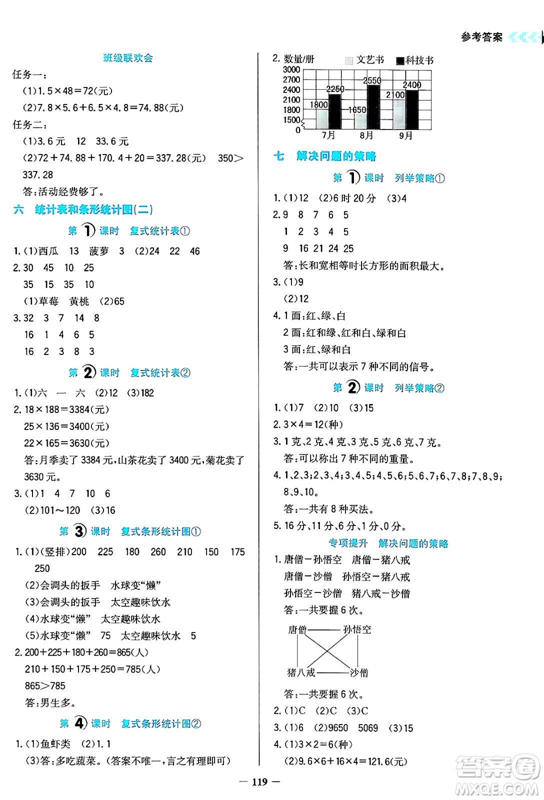 湖南教育出版社2024年秋學(xué)法大視野五年級數(shù)學(xué)上冊蘇教版答案