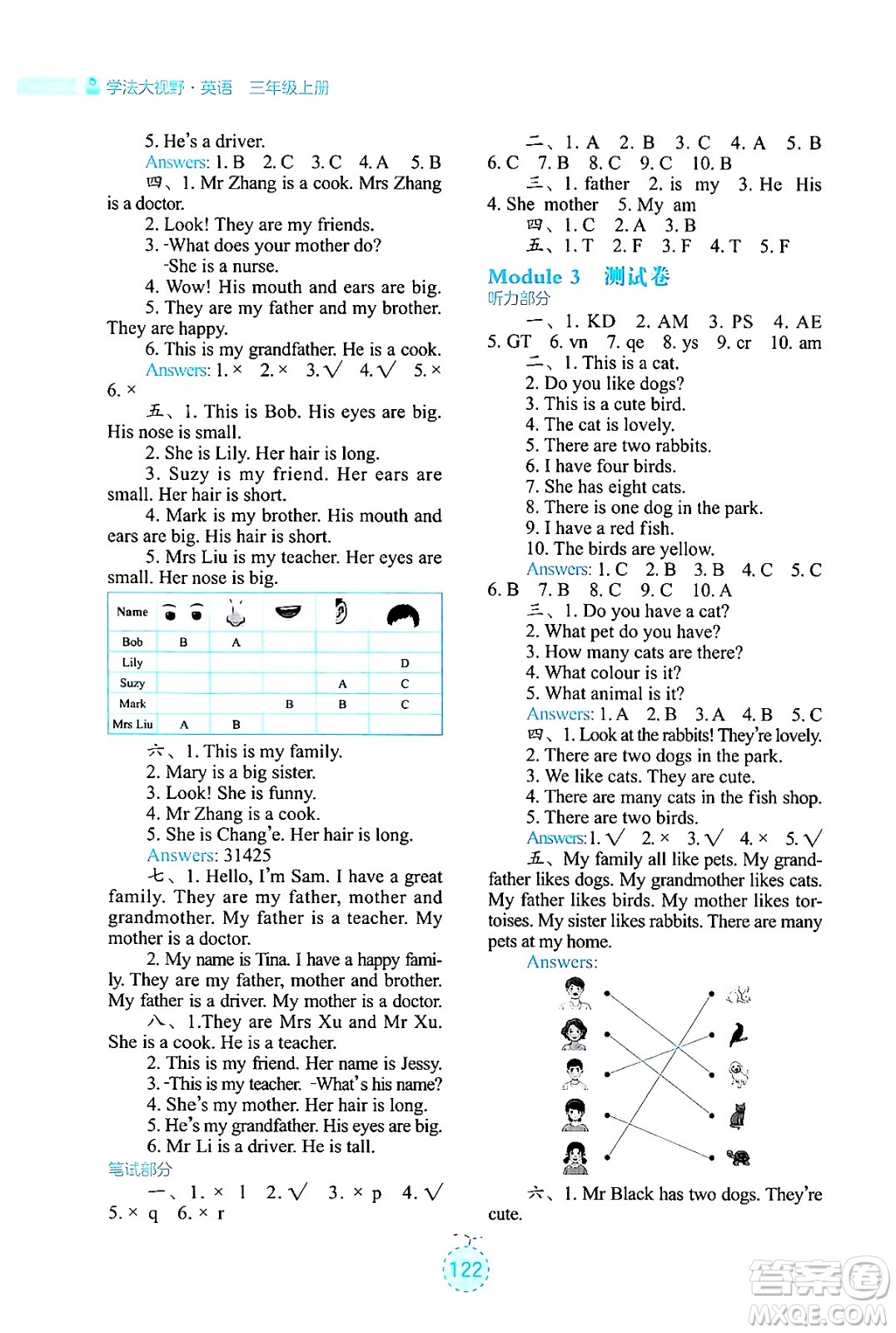 湖南教育出版社2024年秋學(xué)法大視野三年級(jí)英語(yǔ)上冊(cè)湘魯版答案