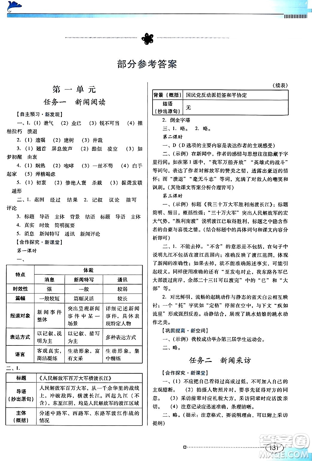 廣東教育出版社2024年秋南方新課堂金牌學案八年級語文上冊人教版答案