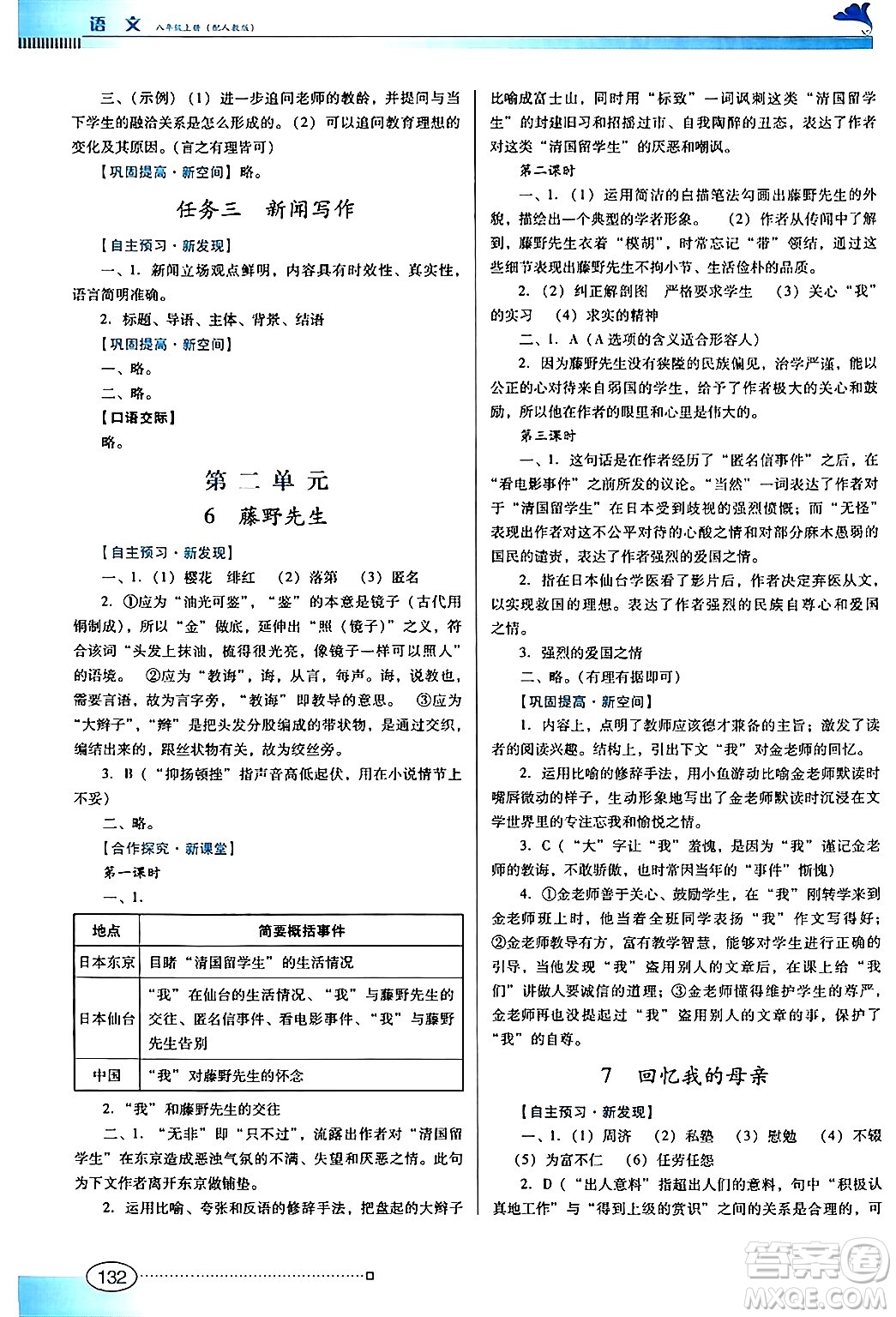 廣東教育出版社2024年秋南方新課堂金牌學案八年級語文上冊人教版答案