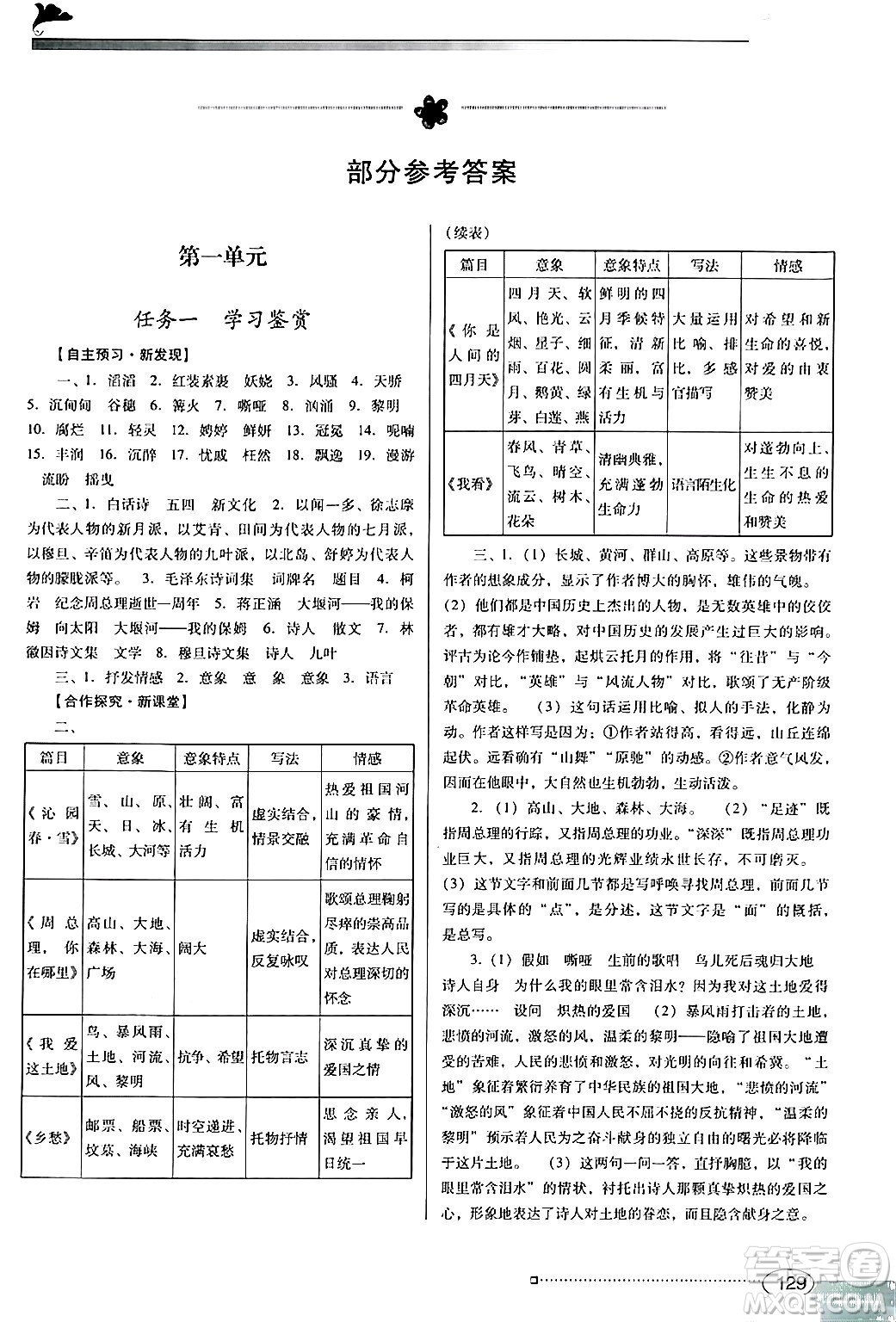 廣東教育出版社2024年秋南方新課堂金牌學(xué)案九年級語文上冊人教版答案