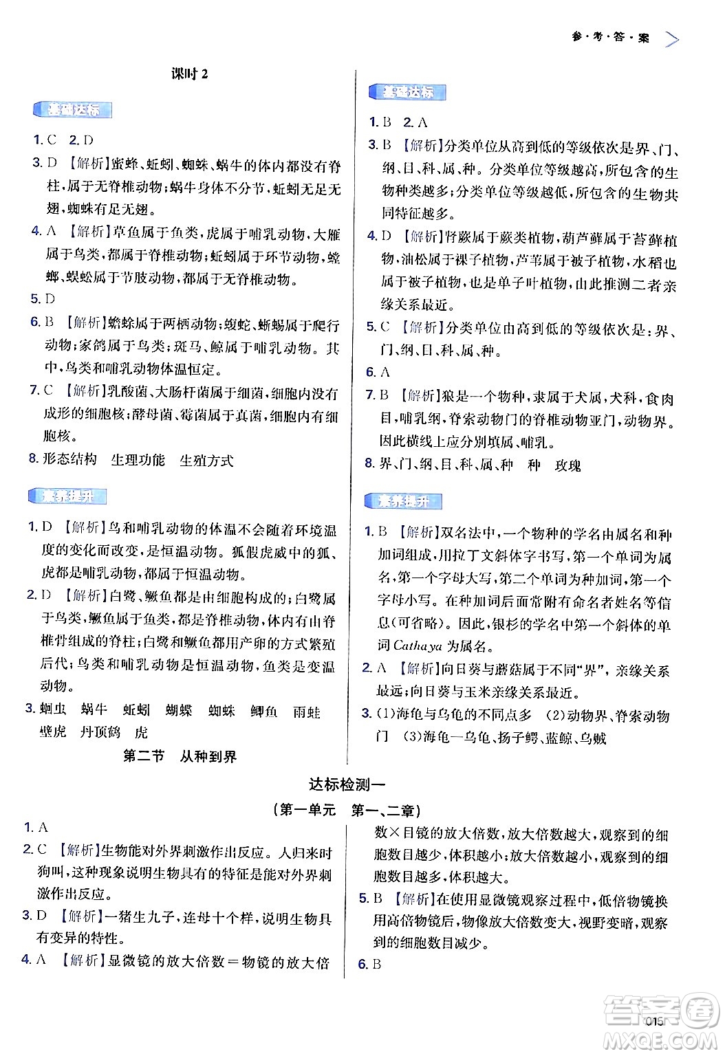 天津教育出版社2024年秋學(xué)習(xí)質(zhì)量監(jiān)測(cè)七年級(jí)生物學(xué)上冊(cè)人教版答案