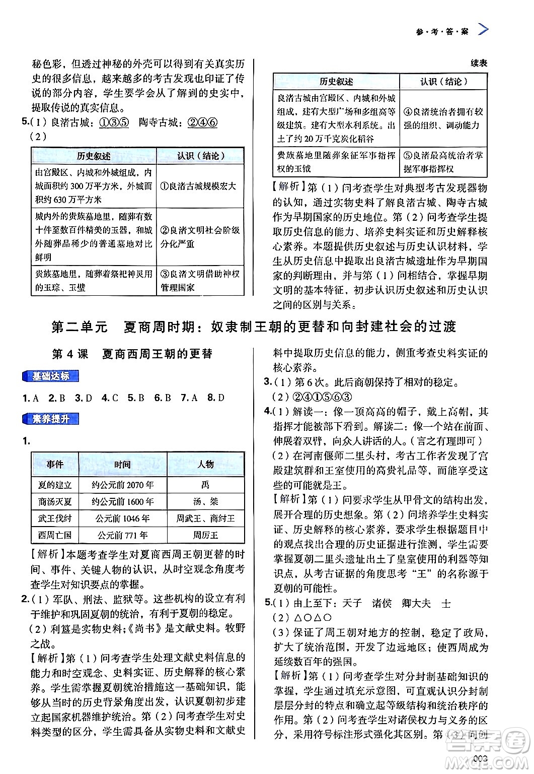 天津教育出版社2024年秋學(xué)習(xí)質(zhì)量監(jiān)測(cè)七年級(jí)中國(guó)歷史上冊(cè)人教版答案