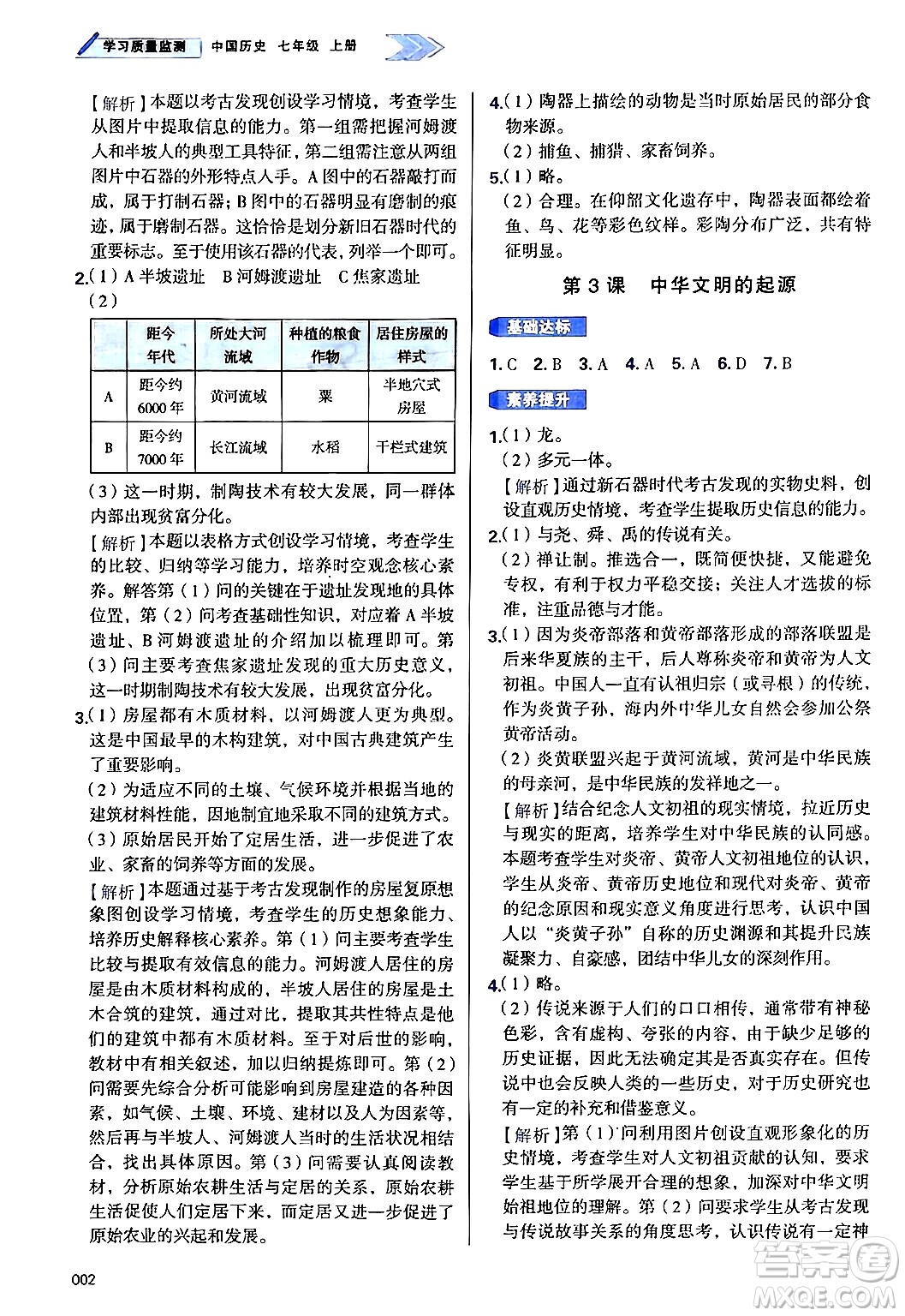 天津教育出版社2024年秋學(xué)習(xí)質(zhì)量監(jiān)測(cè)七年級(jí)中國(guó)歷史上冊(cè)人教版答案