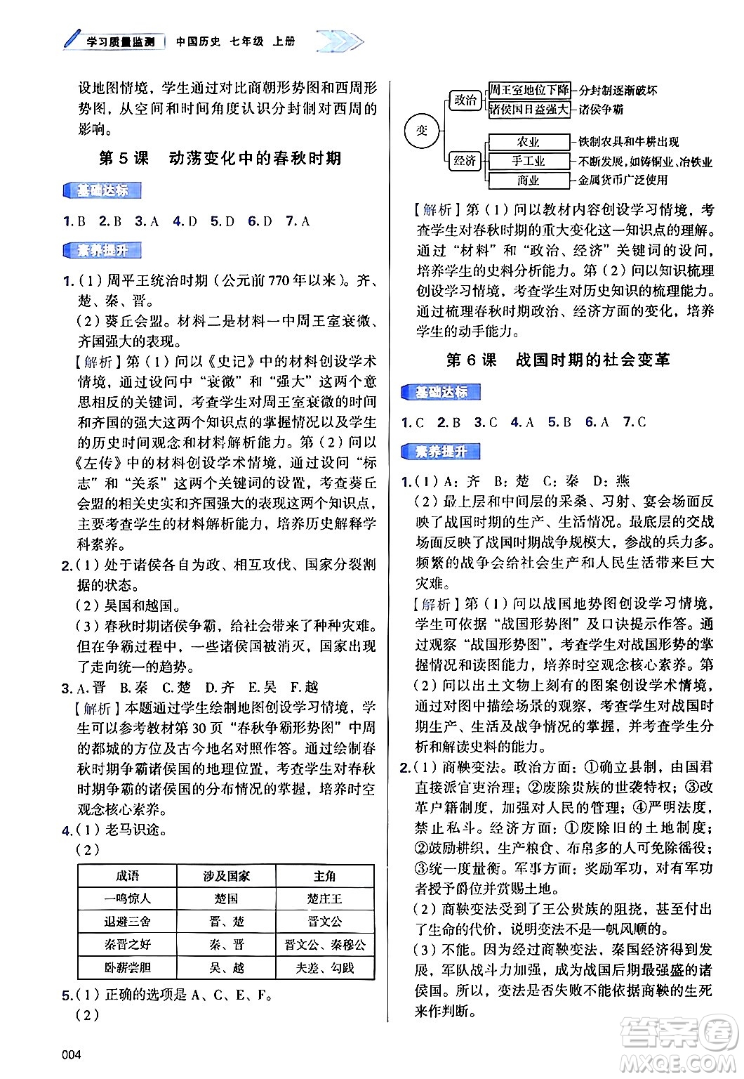 天津教育出版社2024年秋學(xué)習(xí)質(zhì)量監(jiān)測(cè)七年級(jí)中國(guó)歷史上冊(cè)人教版答案