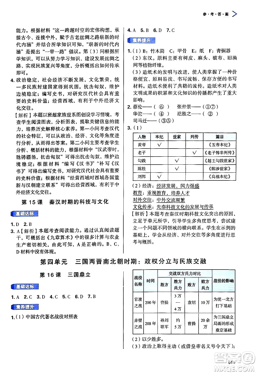 天津教育出版社2024年秋學(xué)習(xí)質(zhì)量監(jiān)測(cè)七年級(jí)中國(guó)歷史上冊(cè)人教版答案