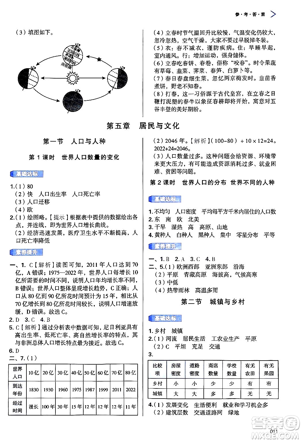 天津教育出版社2024年秋學習質(zhì)量監(jiān)測七年級地理上冊人教版答案