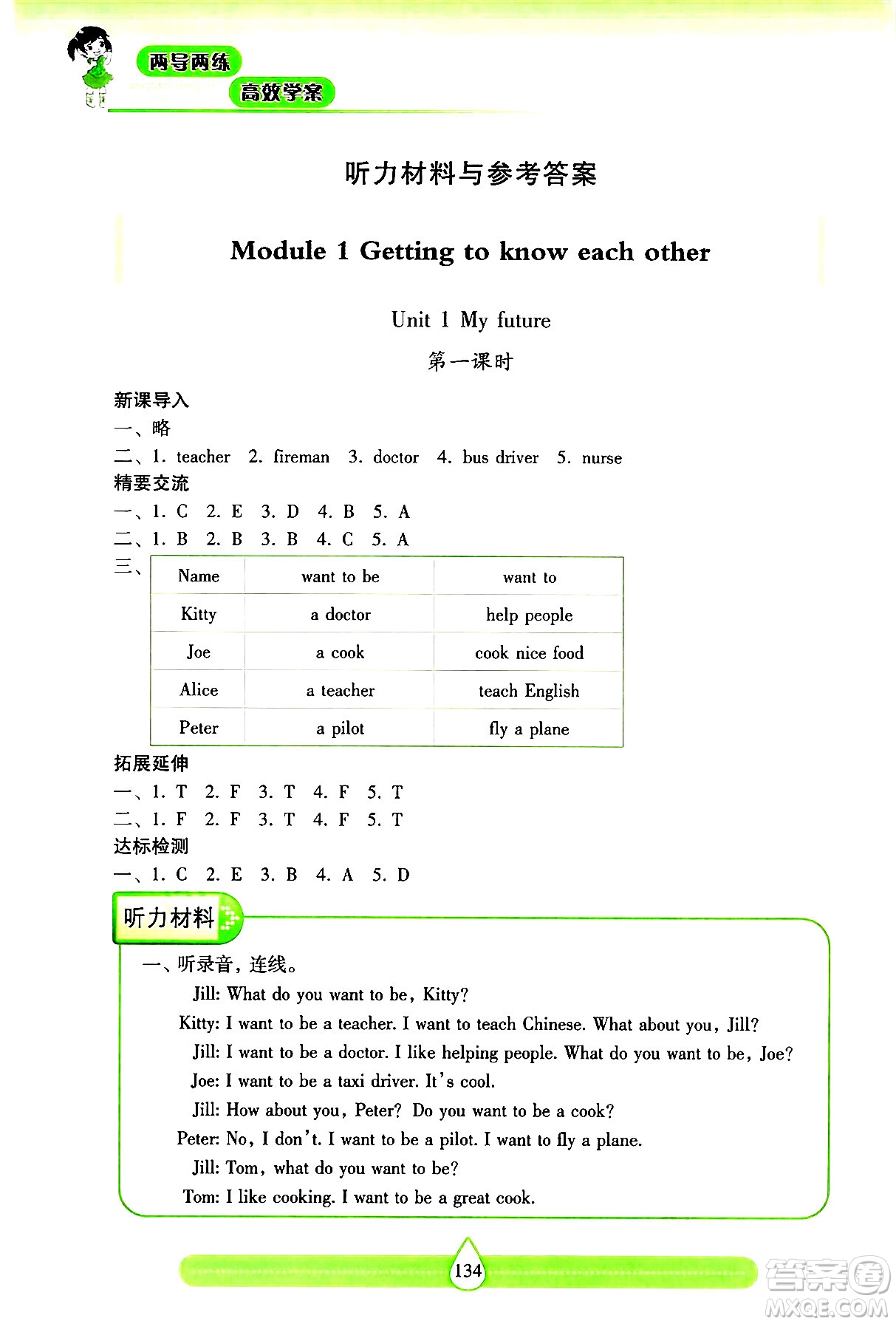 希望出版社2024年秋新課標(biāo)兩導(dǎo)兩練高效學(xué)案五年級(jí)英語上冊(cè)滬教版答案