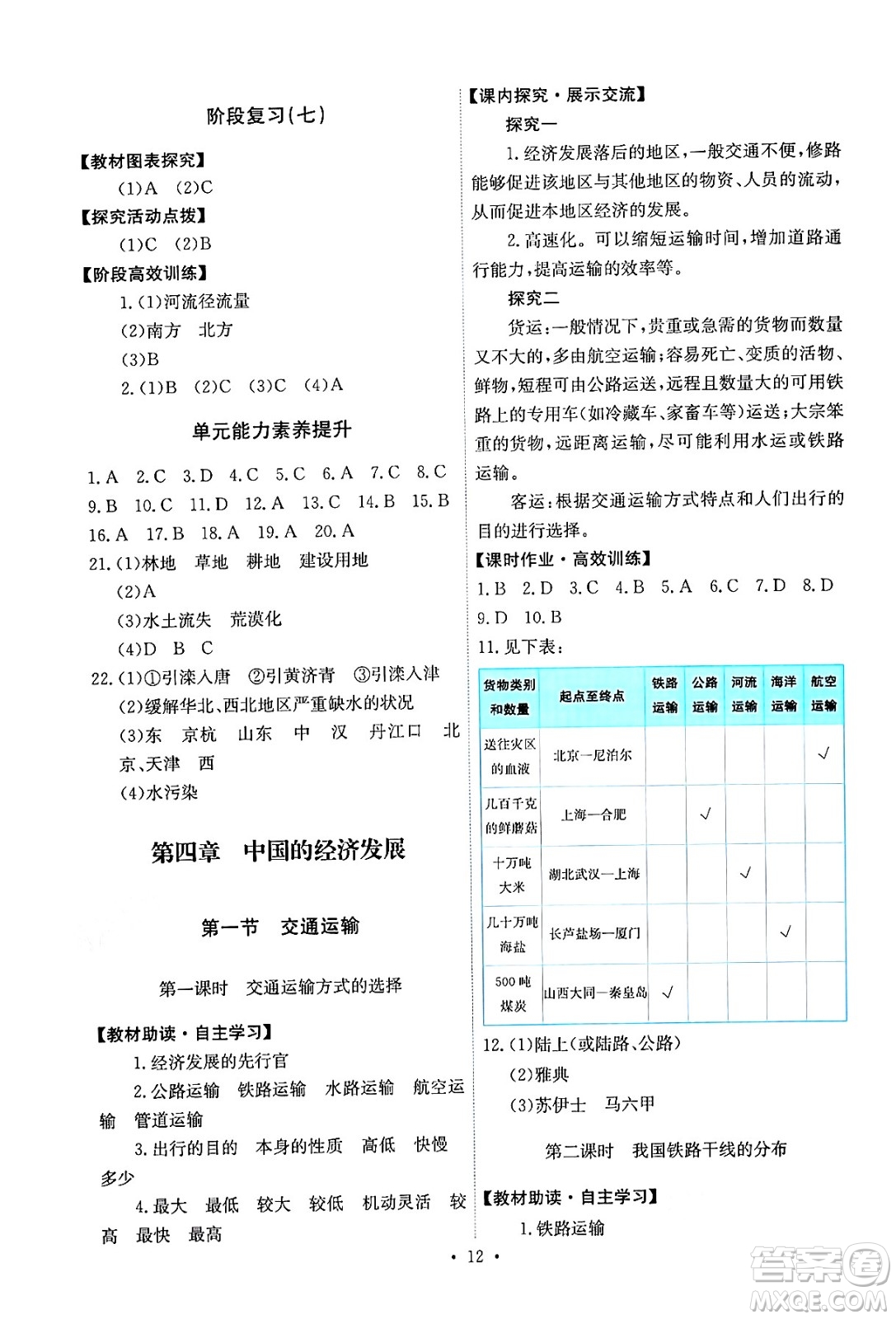 人民教育出版社2024年秋能力培養(yǎng)與測試八年級地理上冊人教版答案