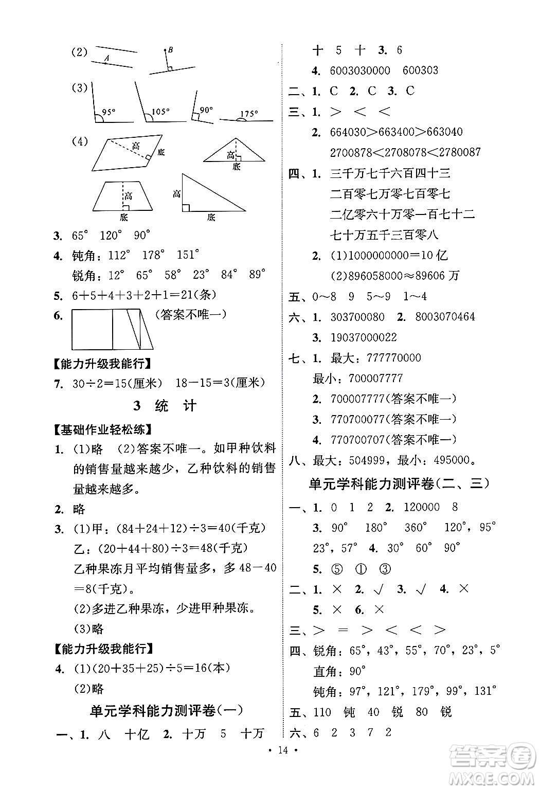 人民教育出版社2024年秋能力培養(yǎng)與測(cè)試四年級(jí)數(shù)學(xué)上冊(cè)人教版湖南專(zhuān)版答案