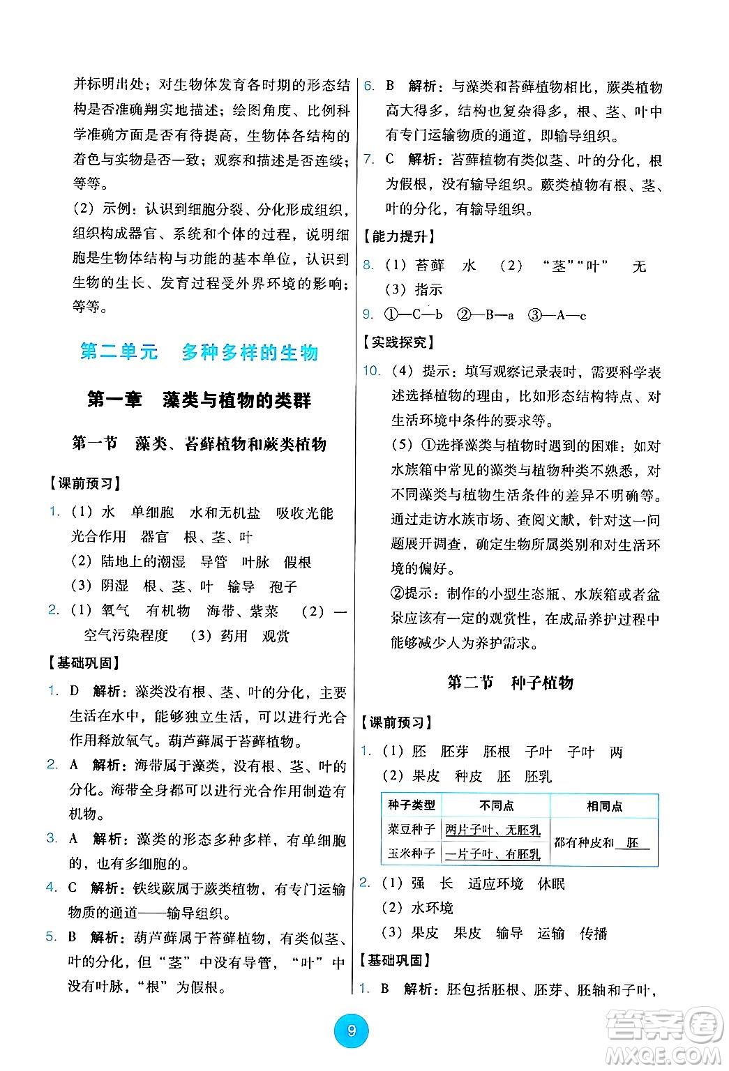 人民教育出版社2024年秋能力培養(yǎng)與測試七年級生物上冊人教版答案