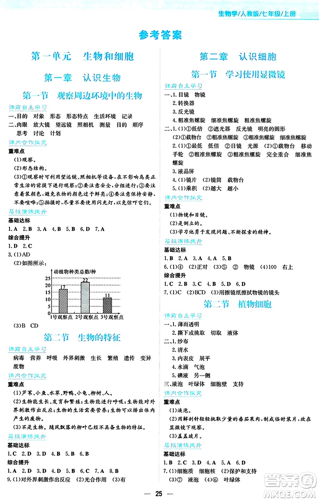 安徽教育出版社2024年秋新編基礎(chǔ)訓練七年級生物學上冊人教版答案