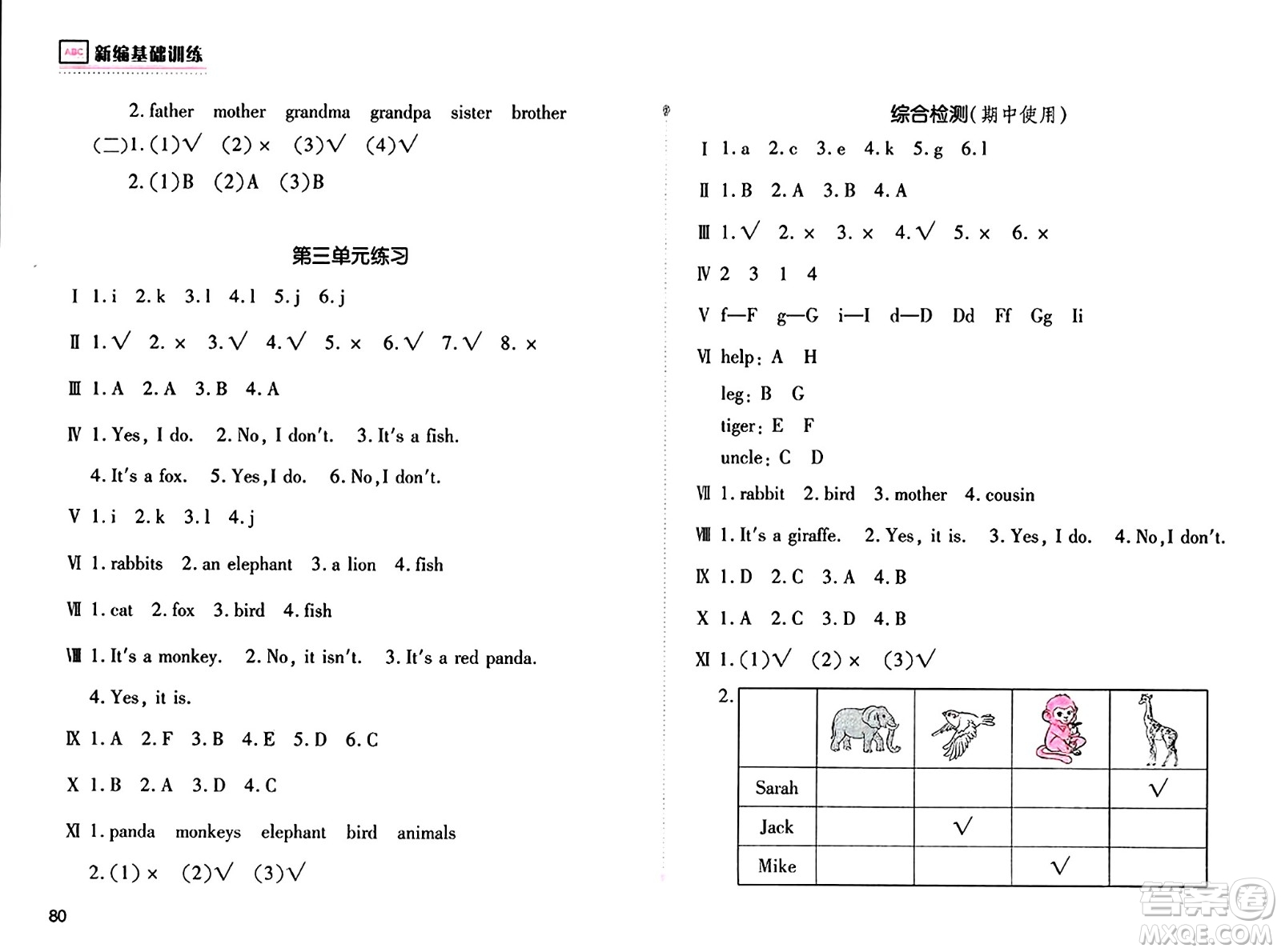 安徽少年兒童出版社2024年秋新編基礎(chǔ)訓(xùn)練三年級英語上冊人教版答案