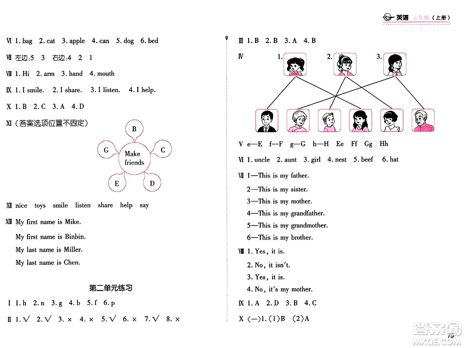 安徽少年兒童出版社2024年秋新編基礎(chǔ)訓(xùn)練三年級英語上冊人教版答案