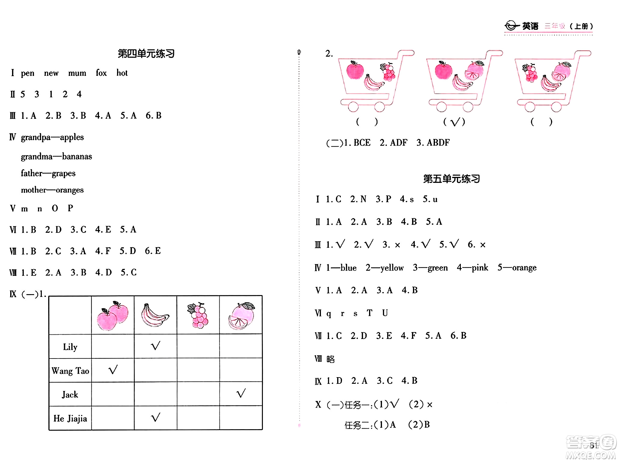 安徽少年兒童出版社2024年秋新編基礎(chǔ)訓(xùn)練三年級英語上冊人教版答案