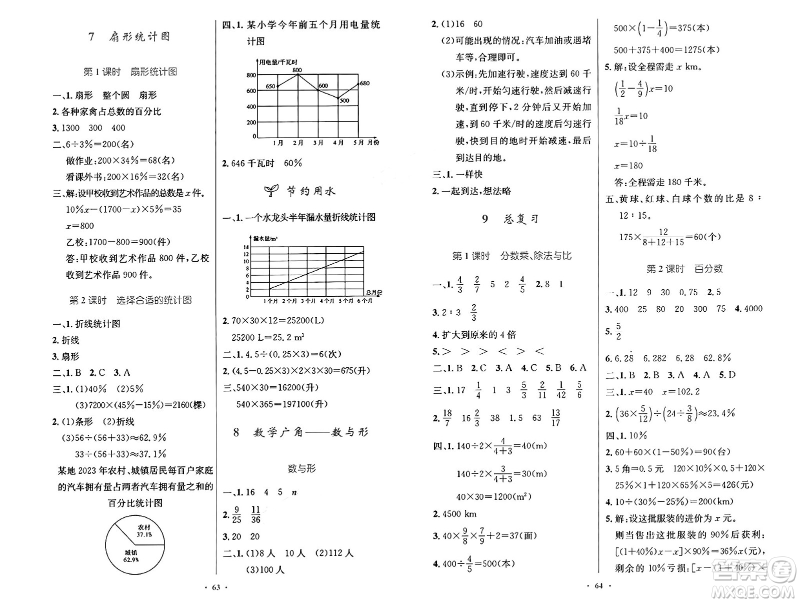 人民教育出版社2024年秋小學同步測控優(yōu)化設計六年級數學上冊人教版增強版答案