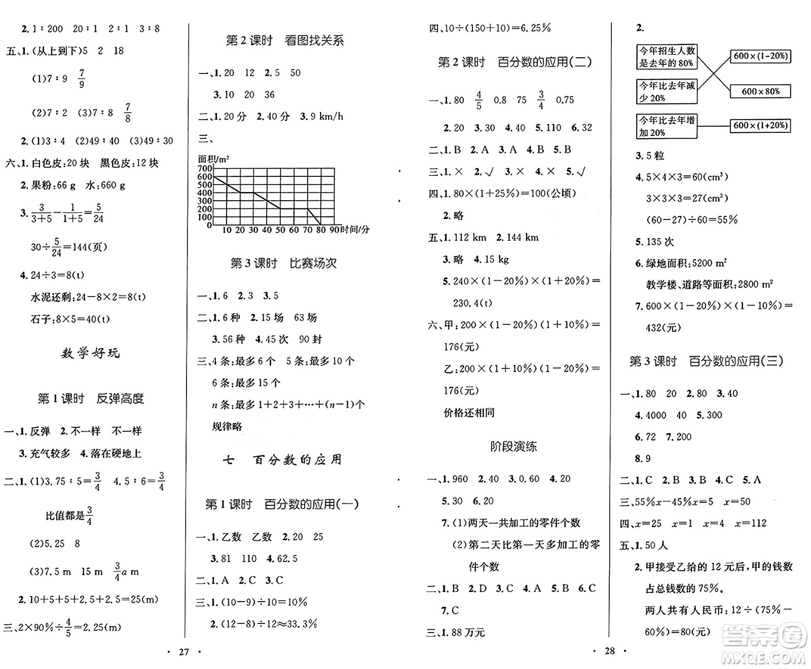 北京師范大學(xué)出版社2024年秋小學(xué)同步測控優(yōu)化設(shè)計六年級數(shù)學(xué)上冊北師大版答案