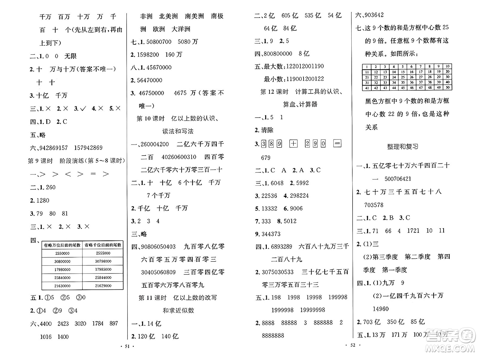 人民教育出版社2024年秋小學同步測控優(yōu)化設計四年級數(shù)學上冊人教版增強版答案