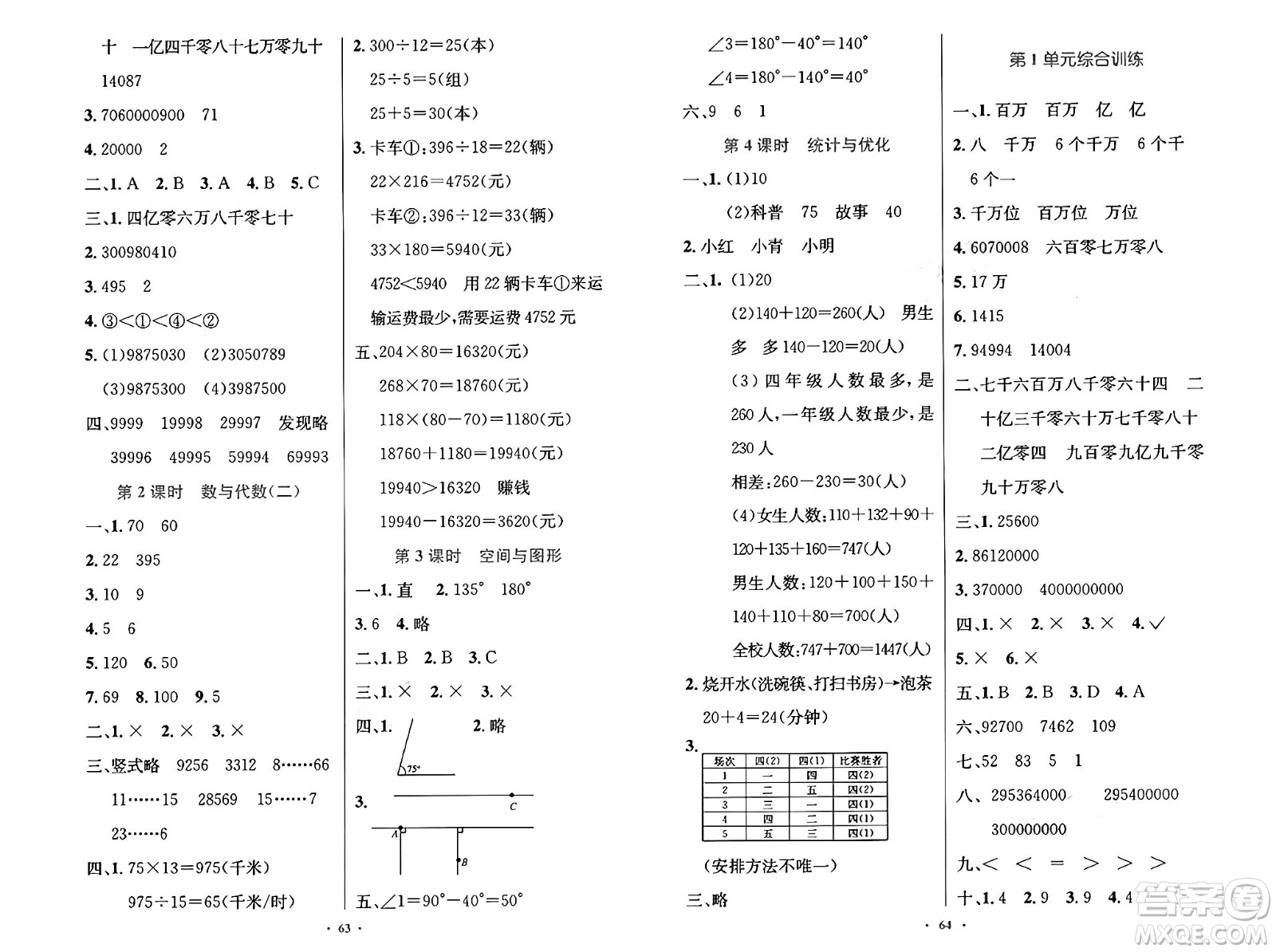 人民教育出版社2024年秋小學同步測控優(yōu)化設計四年級數(shù)學上冊人教版增強版答案