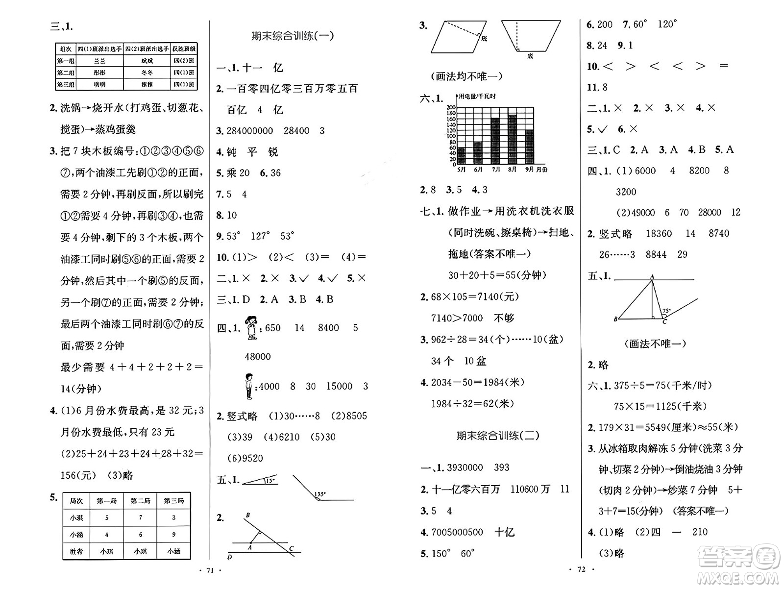 人民教育出版社2024年秋小學同步測控優(yōu)化設計四年級數(shù)學上冊人教版增強版答案