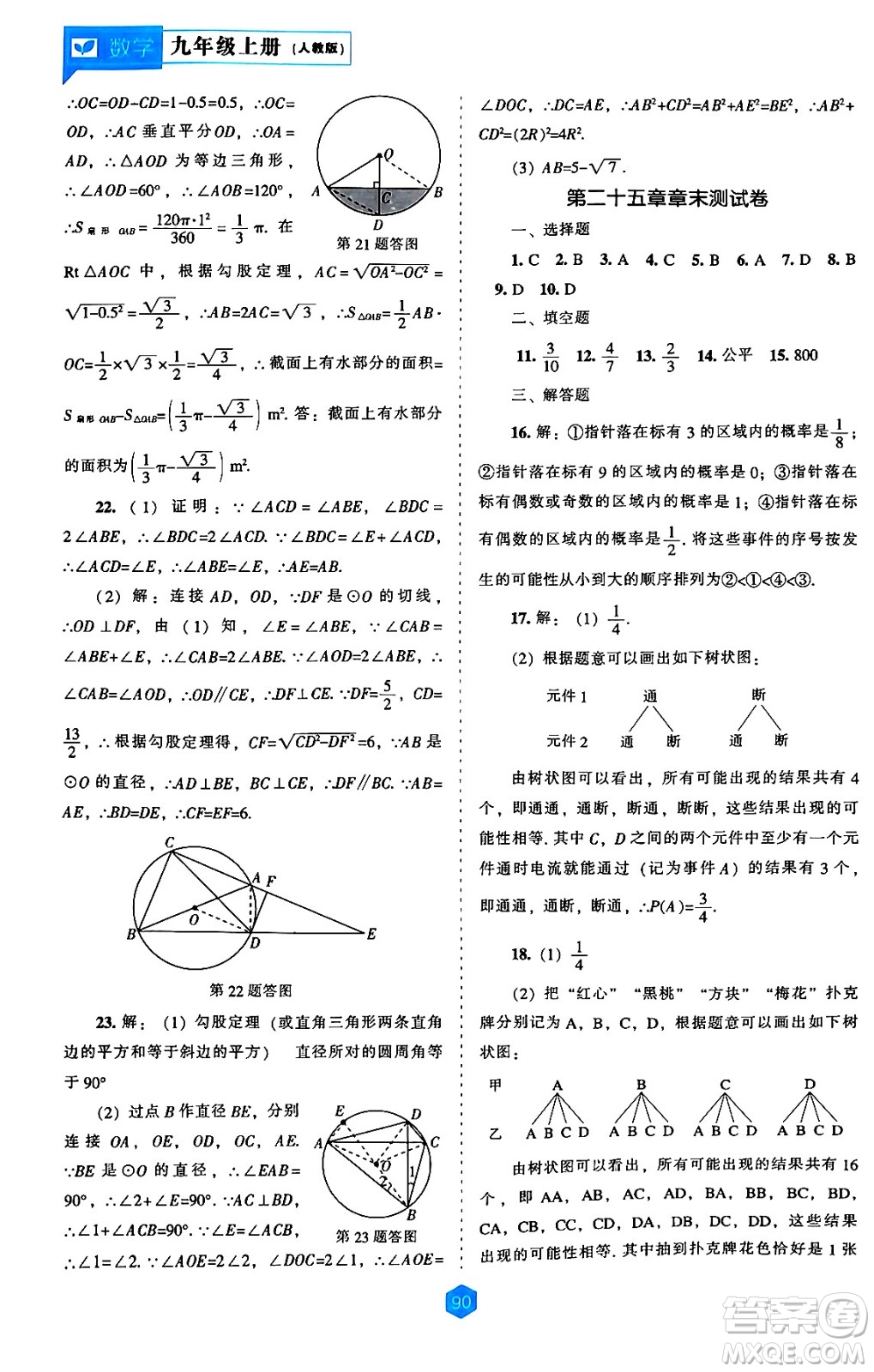 遼海出版社2024年秋新課程能力培養(yǎng)九年級數(shù)學(xué)上冊人教版答案