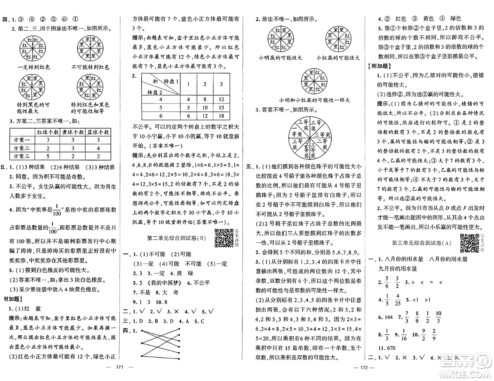 寧夏人民教育出版社2024年秋學(xué)霸提優(yōu)大試卷六年級數(shù)學(xué)上冊青島版答案