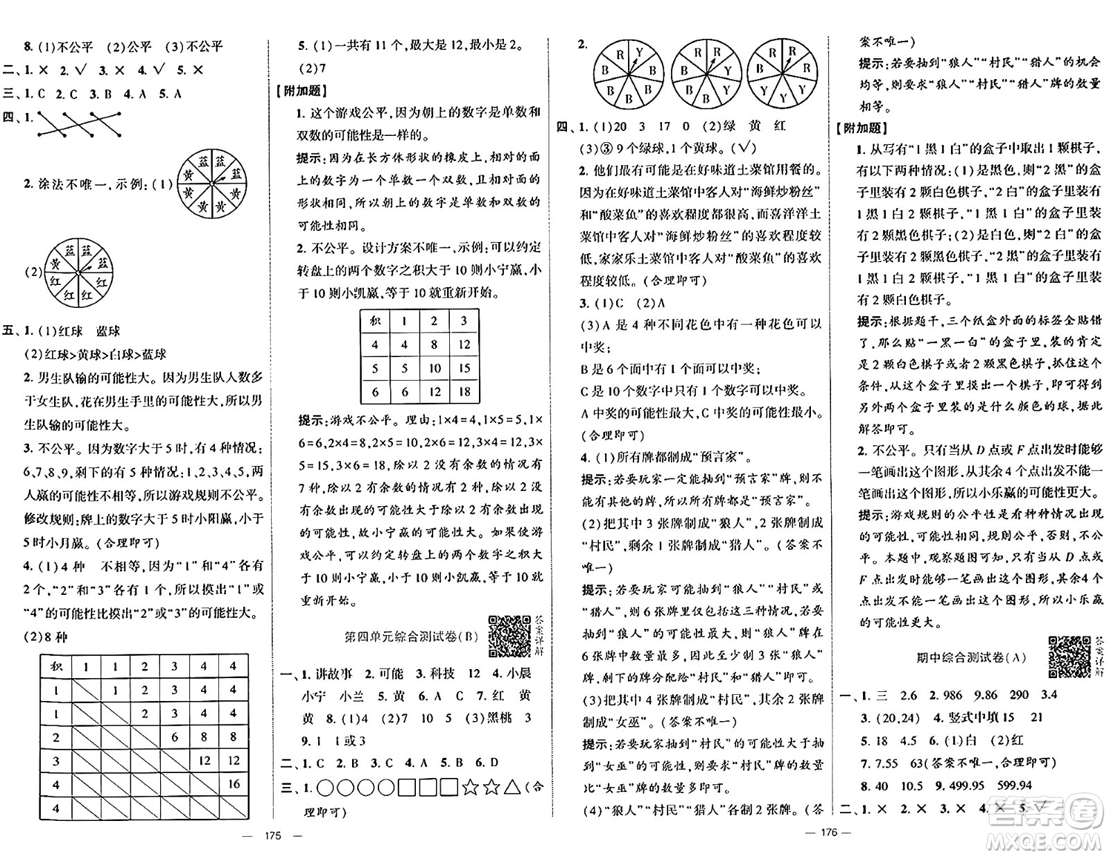 寧夏人民教育出版社2024年秋學(xué)霸提優(yōu)大試卷五年級數(shù)學(xué)上冊人教版答案