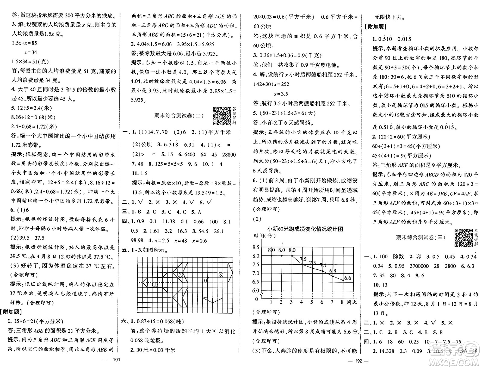 寧夏人民教育出版社2024年秋學(xué)霸提優(yōu)大試卷五年級(jí)數(shù)學(xué)上冊(cè)青島版答案