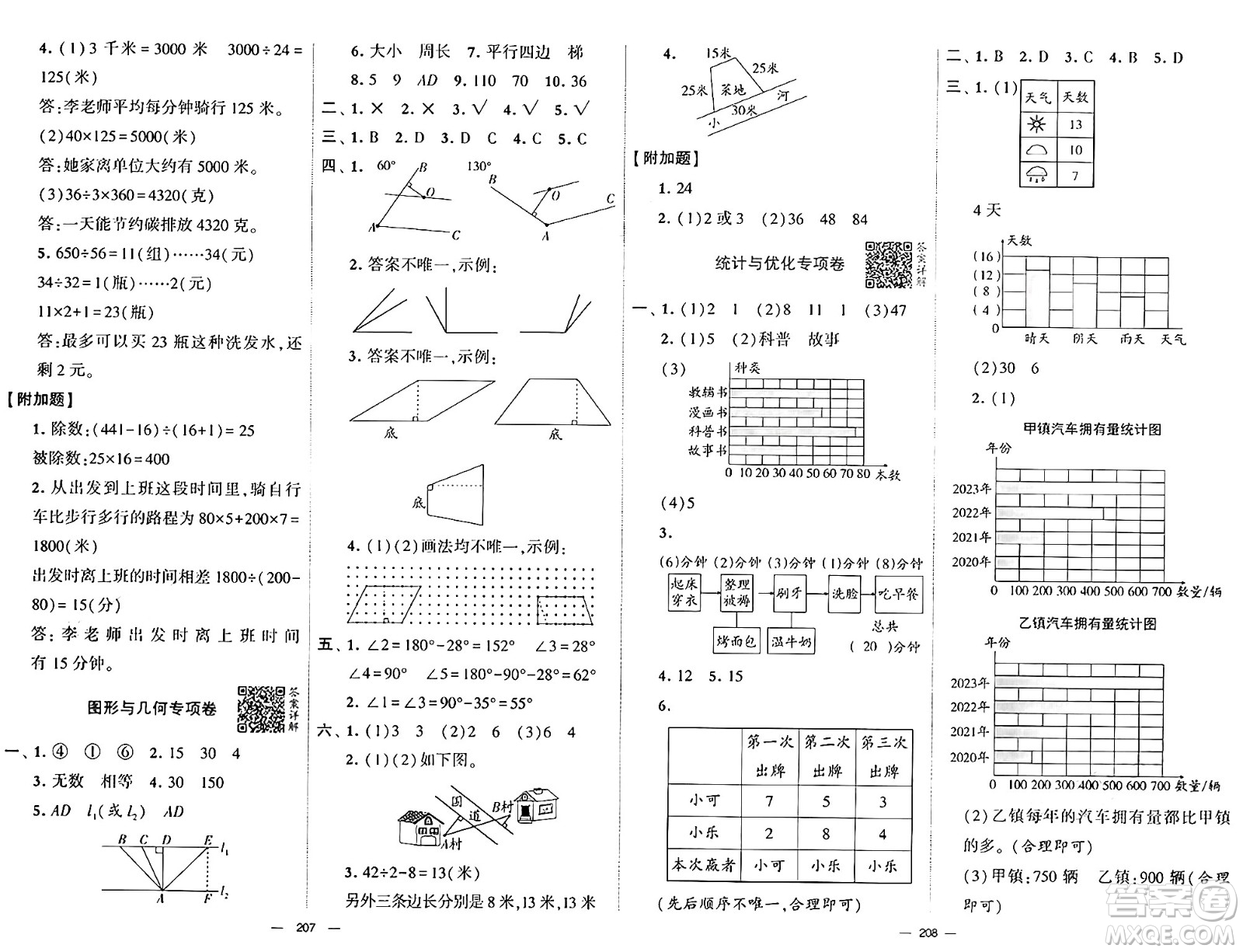 寧夏人民教育出版社2024年秋學(xué)霸提優(yōu)大試卷四年級數(shù)學(xué)上冊人教版答案