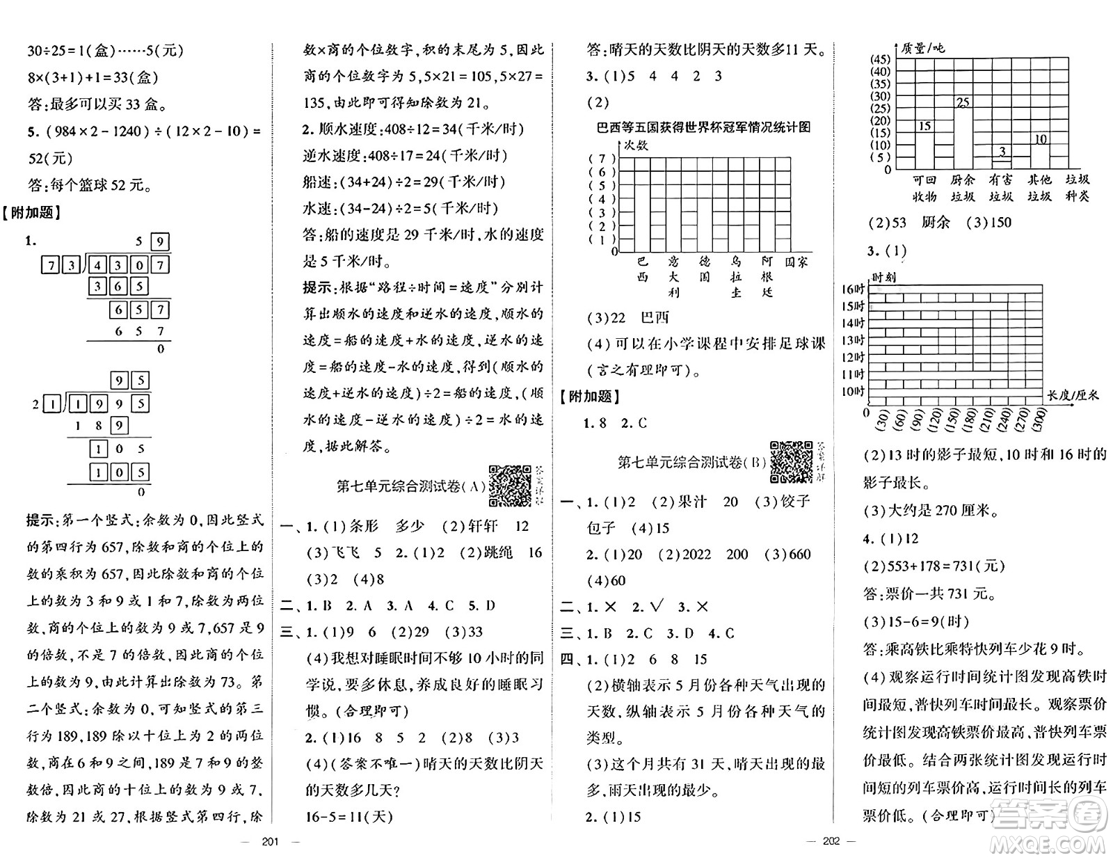 寧夏人民教育出版社2024年秋學(xué)霸提優(yōu)大試卷四年級數(shù)學(xué)上冊人教版答案