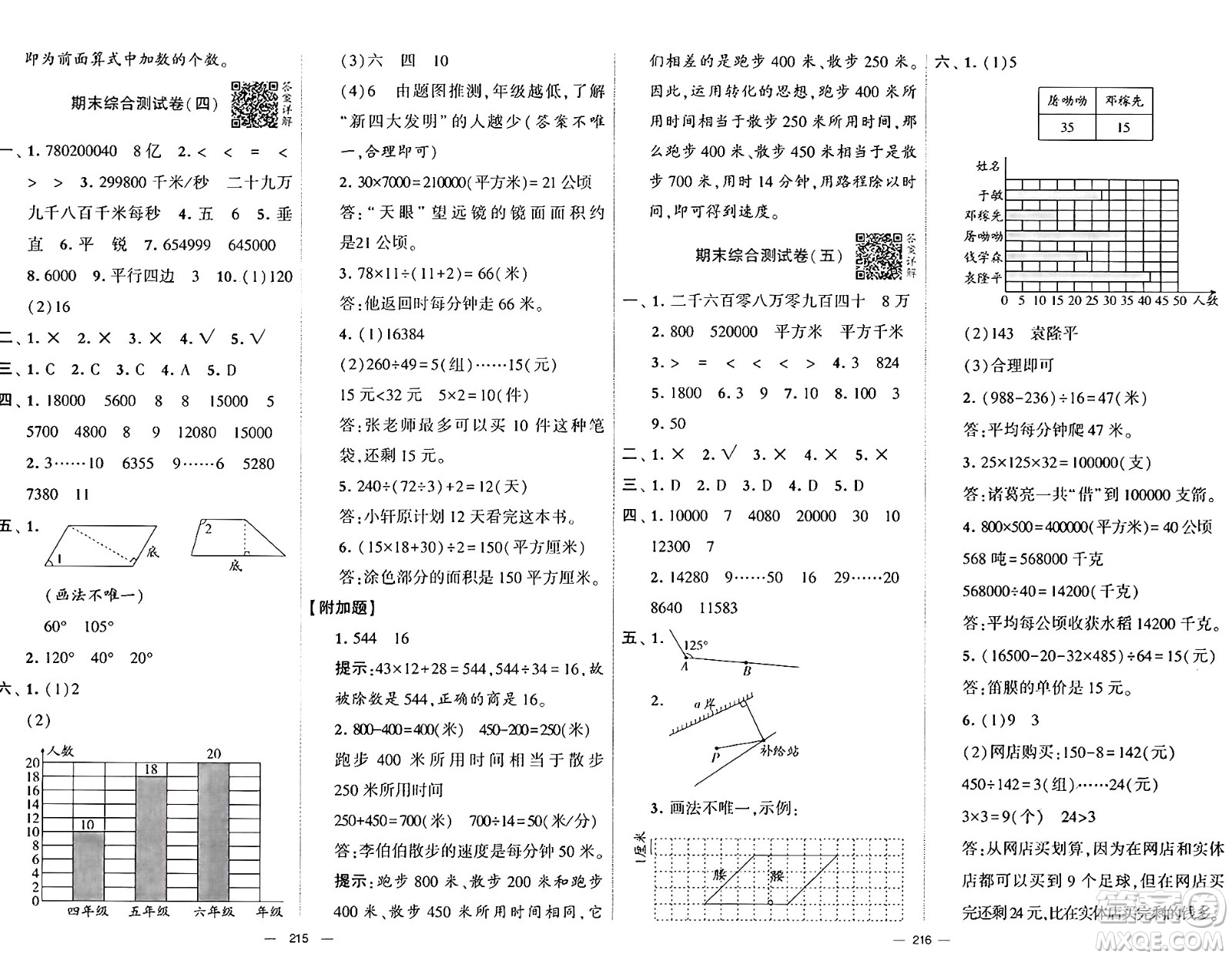 寧夏人民教育出版社2024年秋學(xué)霸提優(yōu)大試卷四年級數(shù)學(xué)上冊人教版答案