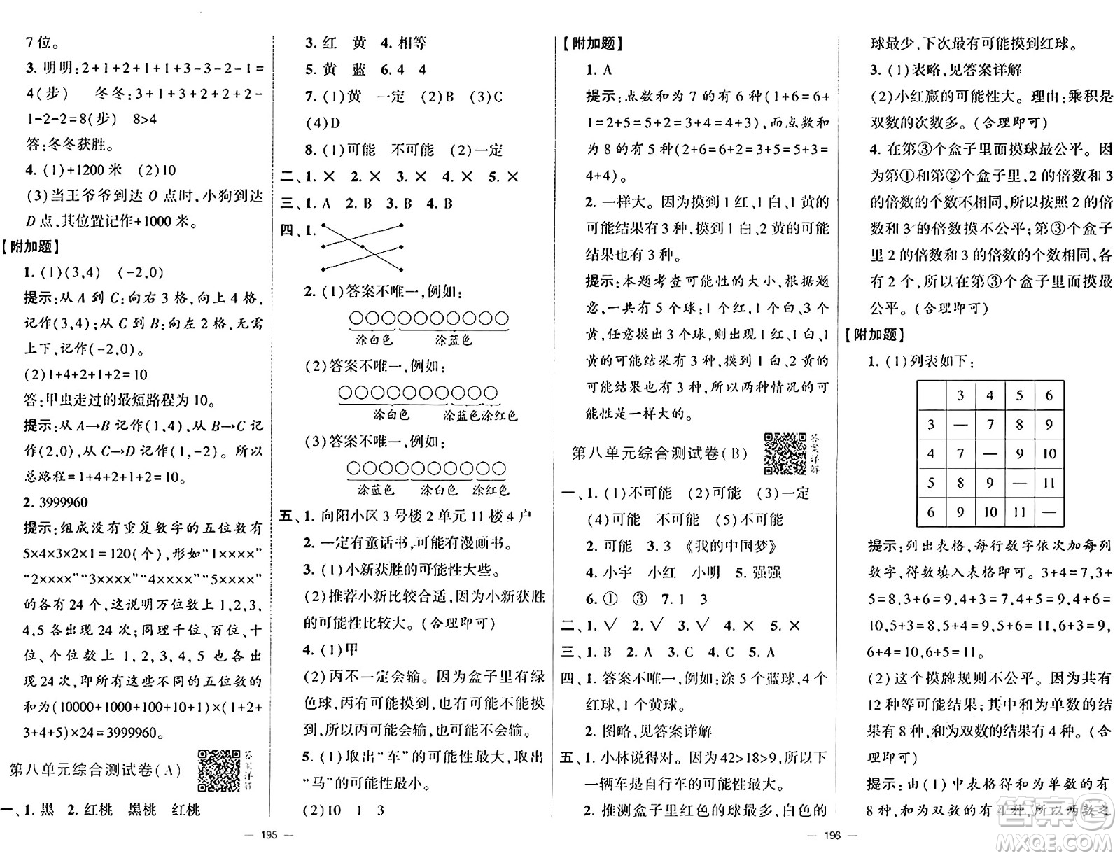 寧夏人民教育出版社2024年秋學(xué)霸提優(yōu)大試卷四年級數(shù)學(xué)上冊北師大版答案