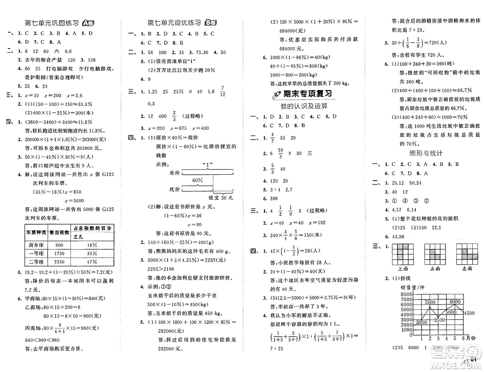 西安出版社2024年秋53全優(yōu)卷六年級(jí)數(shù)學(xué)上冊(cè)北師大版答案