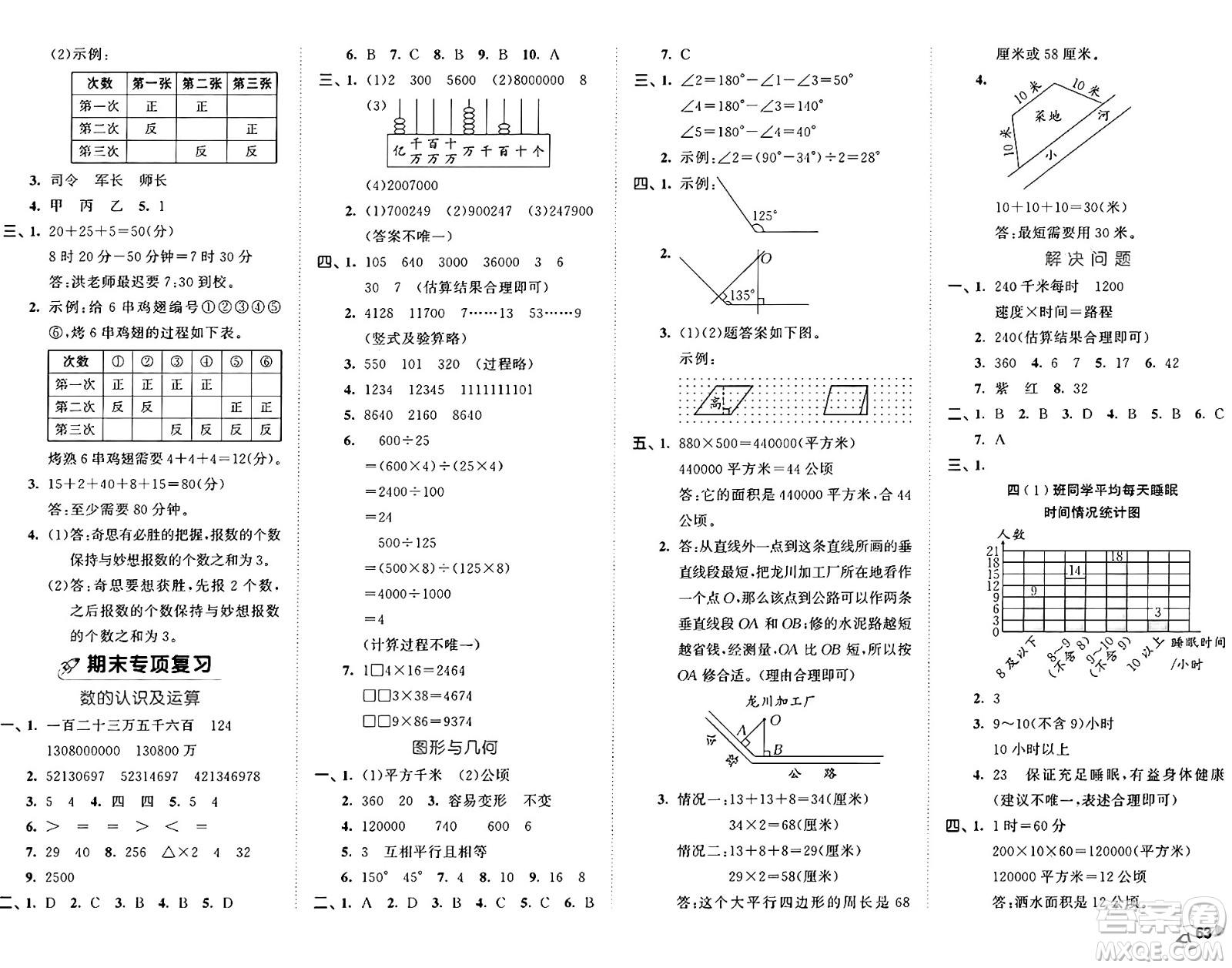 首都師范大學(xué)出版社2024年秋53全優(yōu)卷四年級數(shù)學(xué)上冊人教版答案