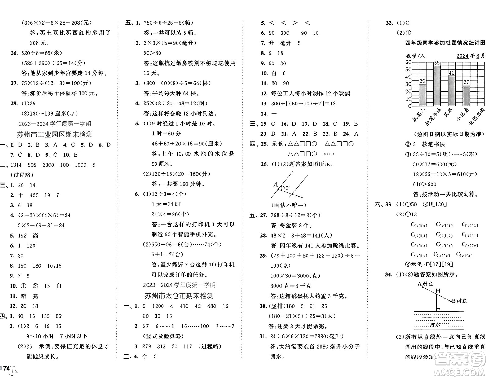 西安出版社2024年秋53全優(yōu)卷四年級數(shù)學(xué)上冊蘇教版答案