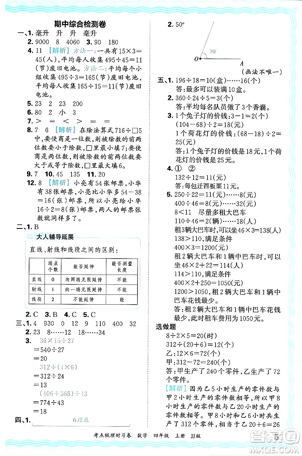 江西人民出版社2024年秋王朝霞考點梳理時習(xí)卷四年級數(shù)學(xué)上冊冀教版答案