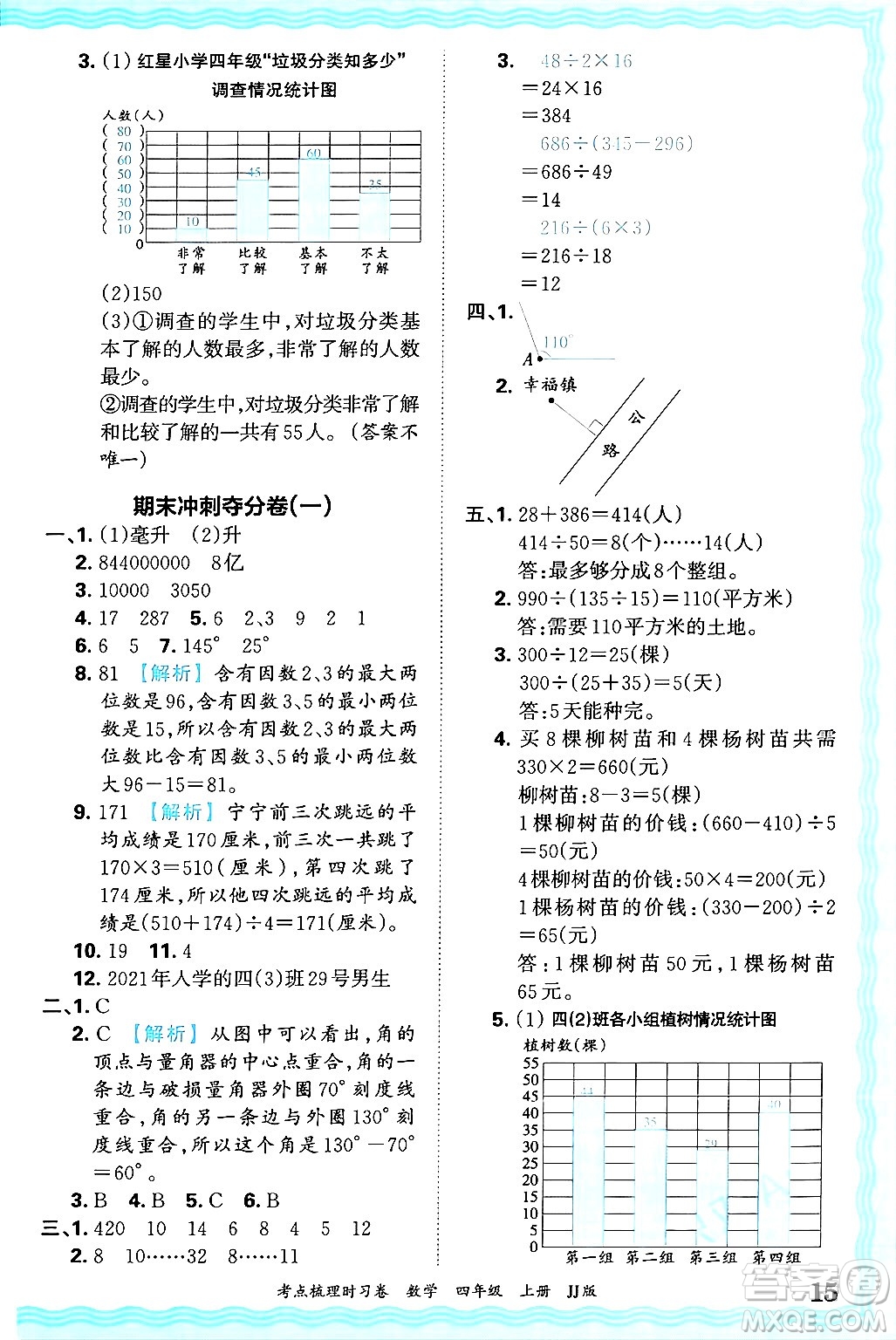 江西人民出版社2024年秋王朝霞考點梳理時習(xí)卷四年級數(shù)學(xué)上冊冀教版答案