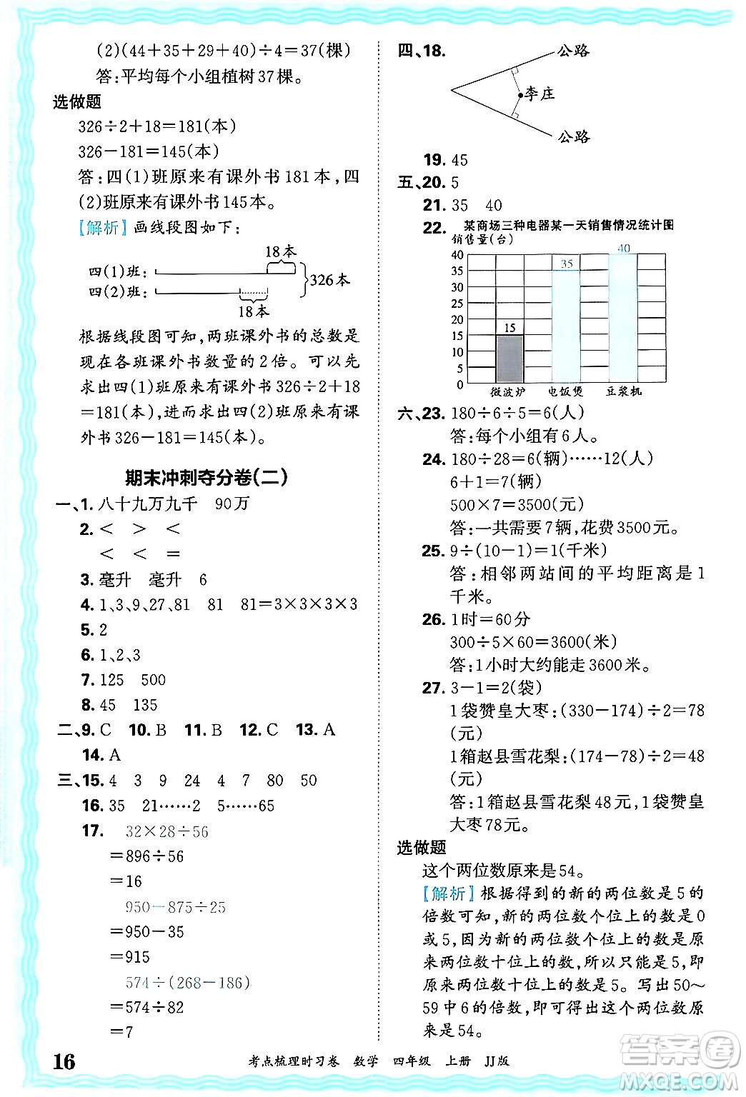 江西人民出版社2024年秋王朝霞考點梳理時習(xí)卷四年級數(shù)學(xué)上冊冀教版答案