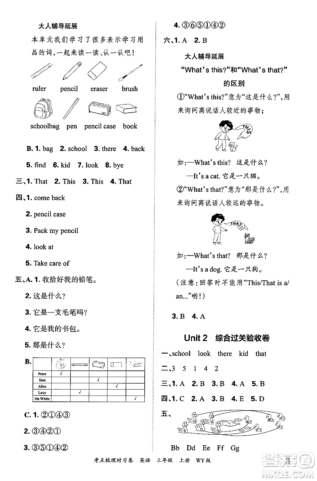 江西人民出版社2024年秋王朝霞考點(diǎn)梳理時(shí)習(xí)卷三年級英語上冊外研版答案