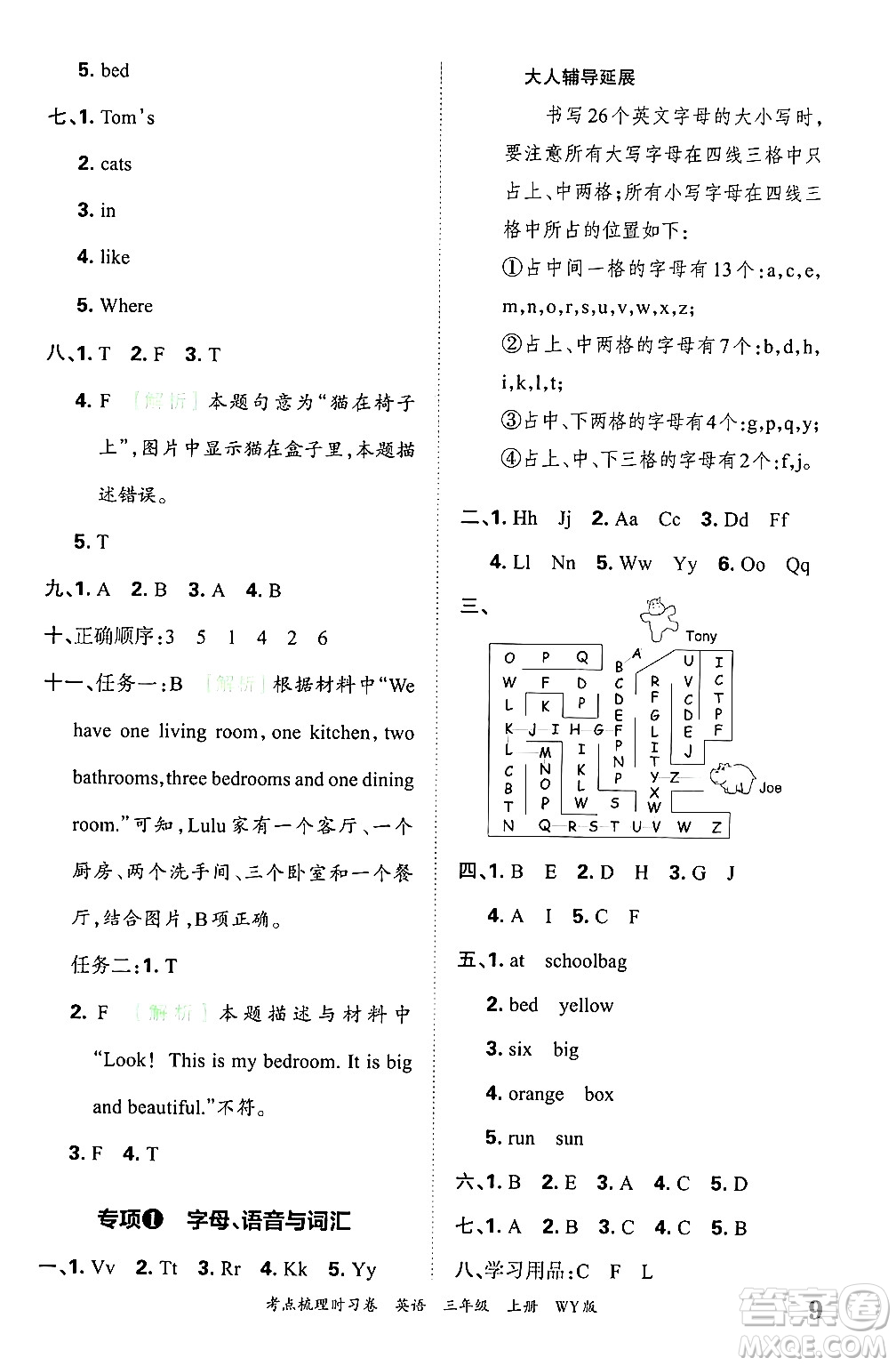 江西人民出版社2024年秋王朝霞考點(diǎn)梳理時(shí)習(xí)卷三年級英語上冊外研版答案