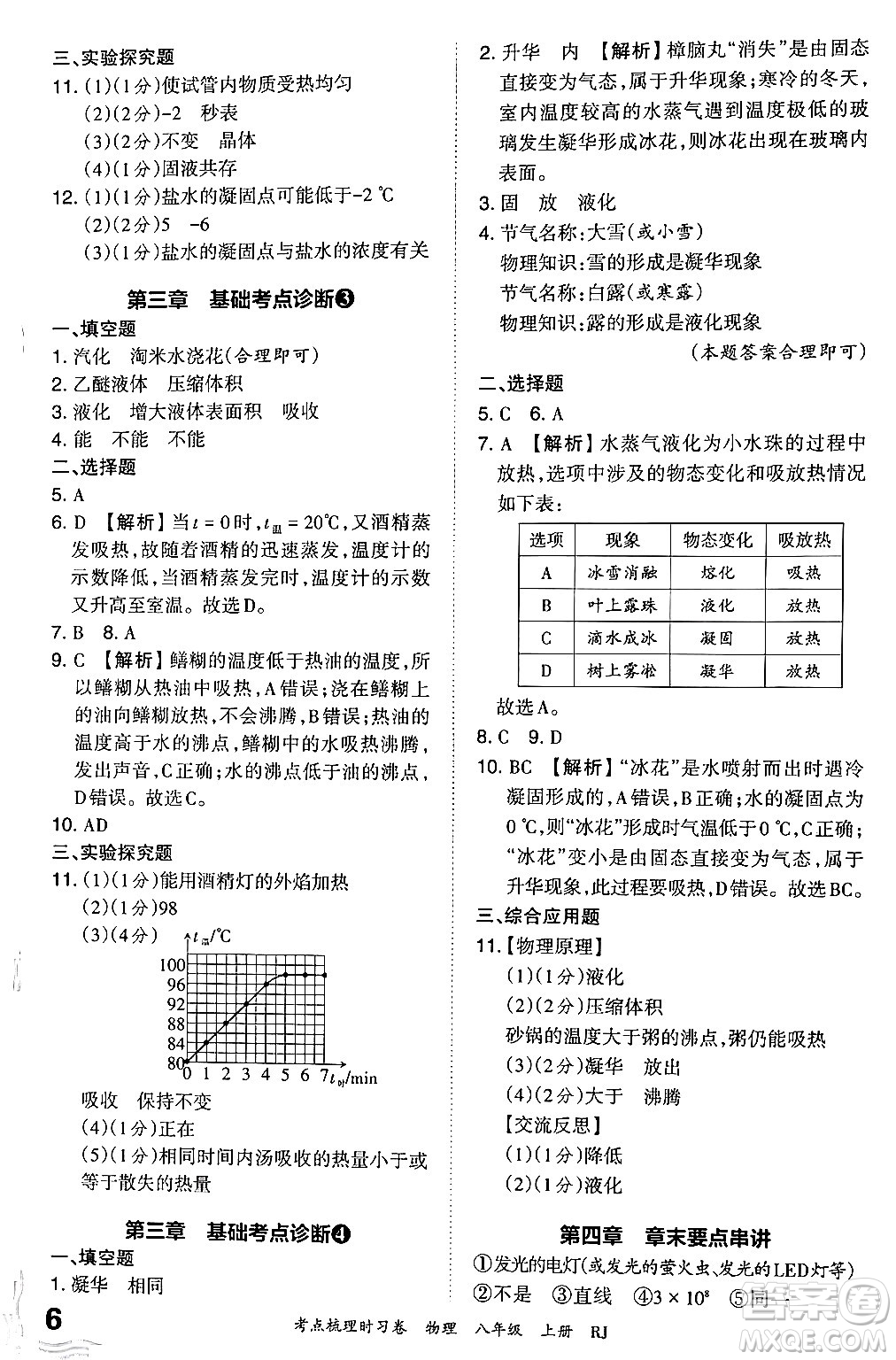 江西人民出版社2024年秋王朝霞考點(diǎn)梳理時(shí)習(xí)卷八年級(jí)物理上冊(cè)人教版答案