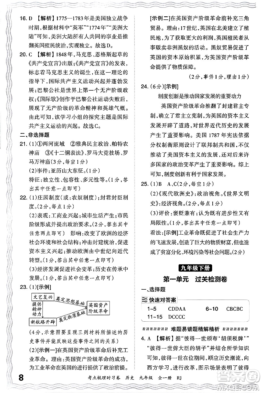 江西人民出版社2025年秋王朝霞考點(diǎn)梳理時(shí)習(xí)卷九年級歷史全一冊人教版答案