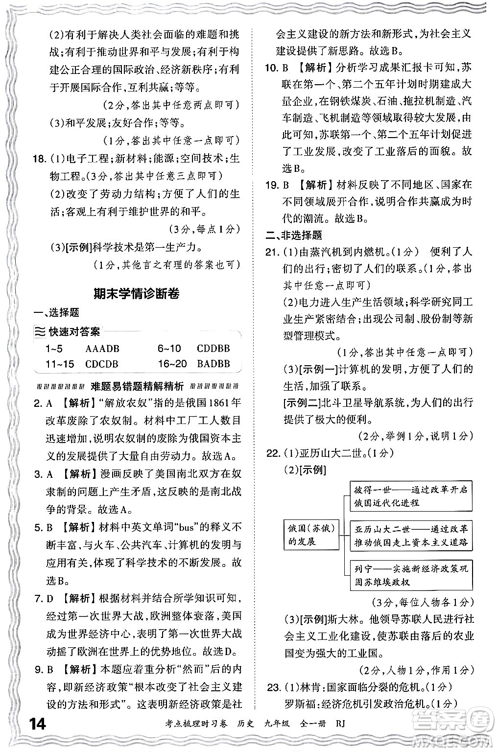 江西人民出版社2025年秋王朝霞考點(diǎn)梳理時(shí)習(xí)卷九年級歷史全一冊人教版答案